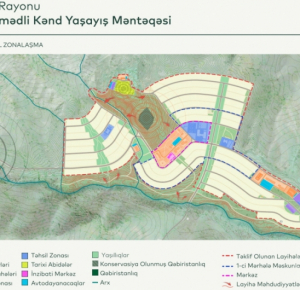 На первом этапе строительства освобожденного от оккупации села Гочахмедли будут построены 204 частных дома
